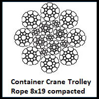 8x19 Compacted Container Crane Trolley Rope